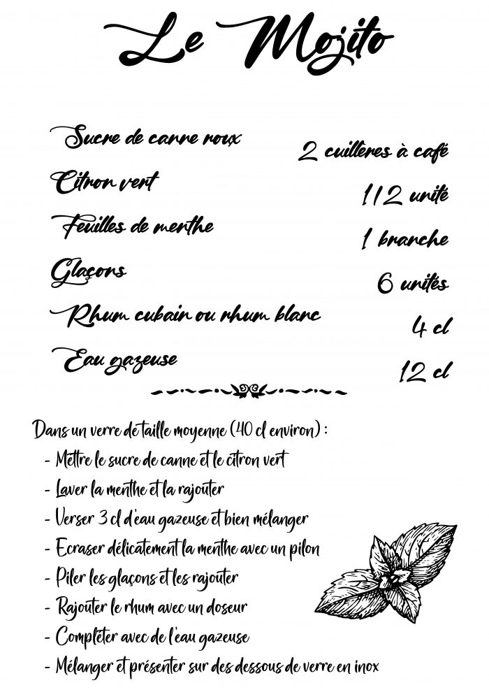 Recette du Mojito pour gravure